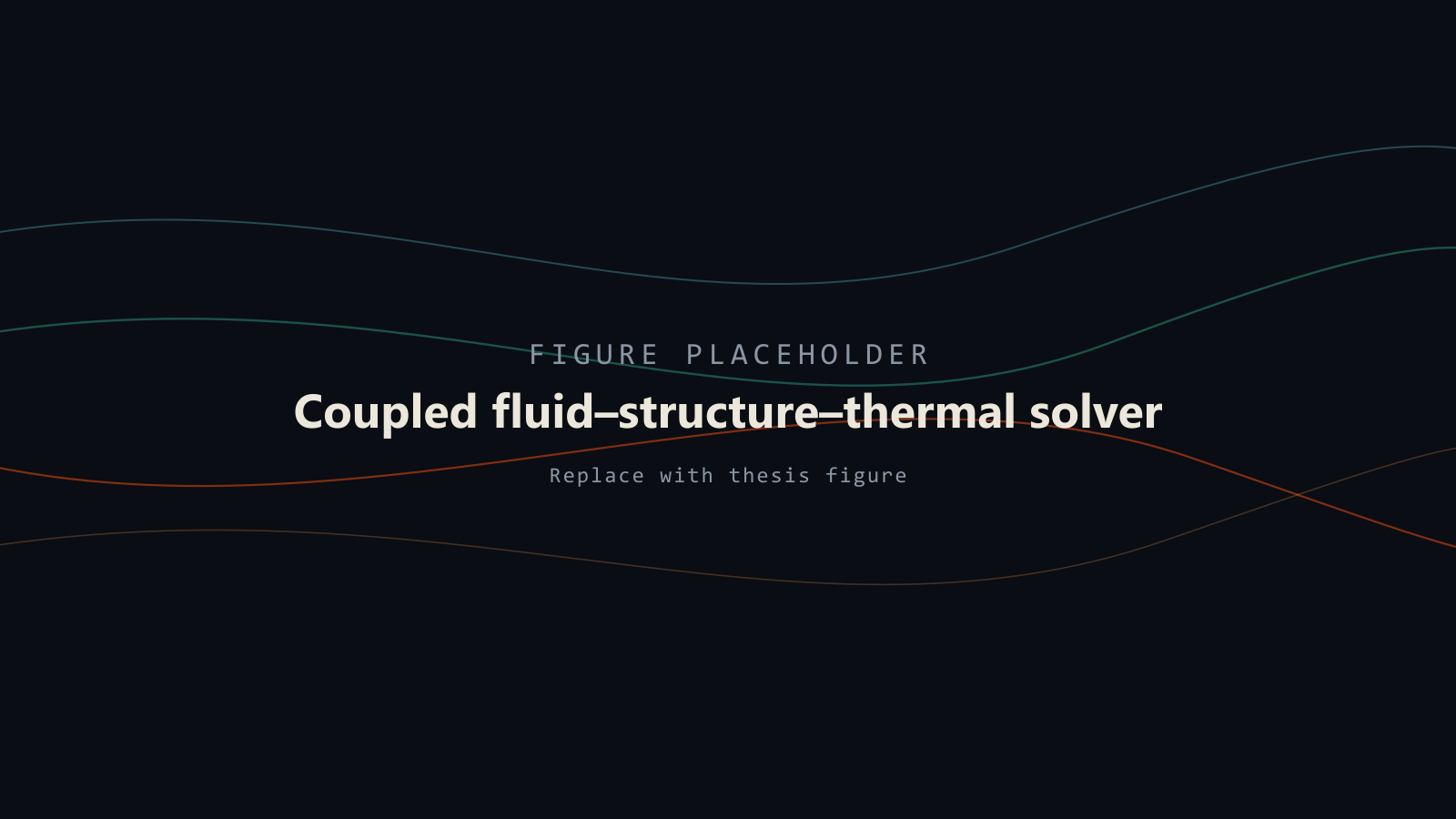 Coupled fluid–structure–thermal solver