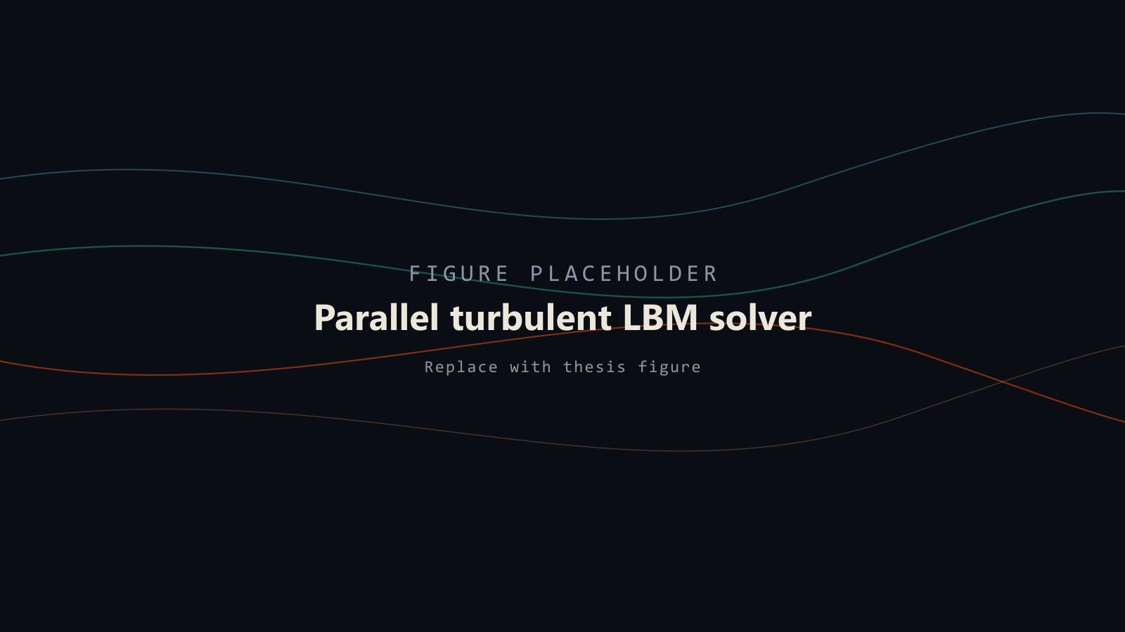 Parallel turbulent Lattice Boltzmann solver